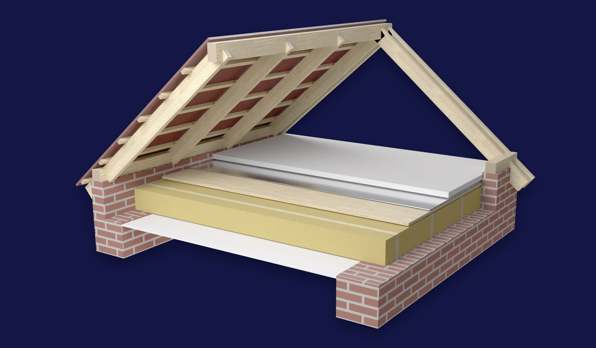 Secțiune planșeu de lemn în pod izolat cu Multistrat și Wolle