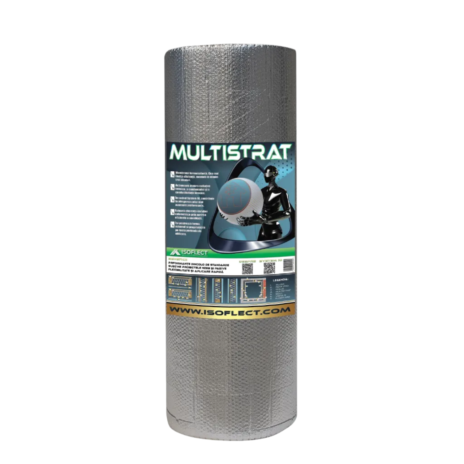 Membrană termoizolantă Reflectiva MULTISTRAT 30 mp - Isoflect Insulation
