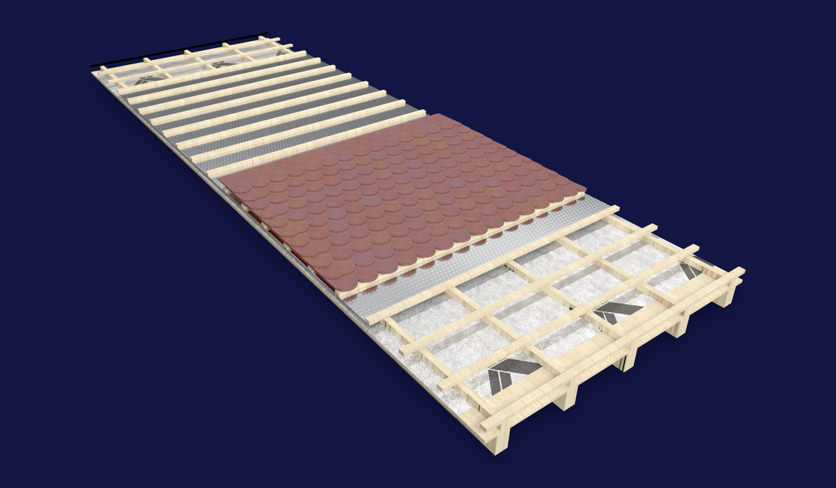 Secțiune acoperiș: Roof Pro pe astereală și Silver sau Bronze între șipcă și contrașipcă