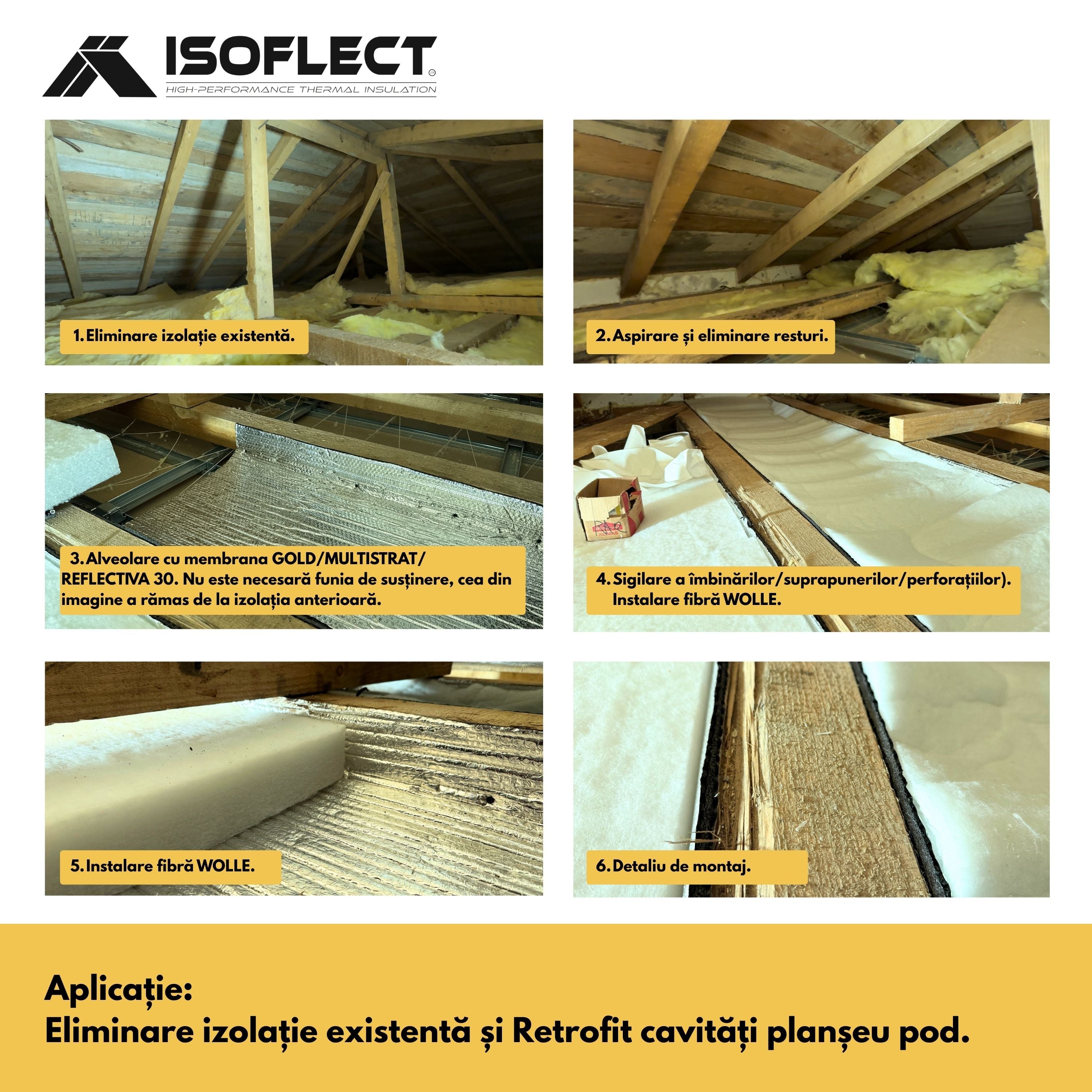 Wolle P800 rolă 12 mp, grosime 5 cm, lățime 1,20 m, conductivitate termică Lambda λ = 0,038 W/M2K - Isoflect Insulation