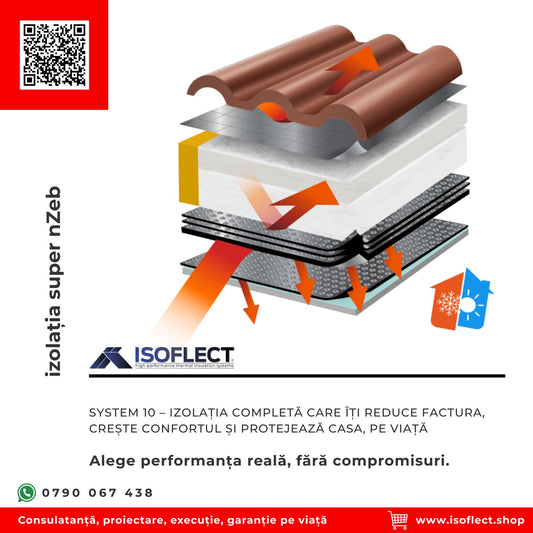 System 10 = izolație de ultimă generație, cu performanțe de peste 10 m²·K/W, în doar 20 cm de grosime.