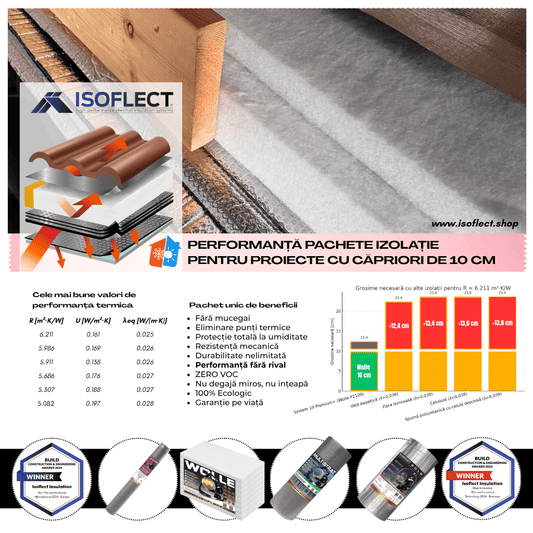 Pachete de izolații pentru căpriorii cu grosime de 10 cm - Isoflect Insulation