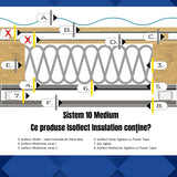 Interior Standard System 10 **, R = 7.10 m2•K/W, U= 0.137 W/m2•K, corresponding Lambda λeq = 0.0220 W/mK