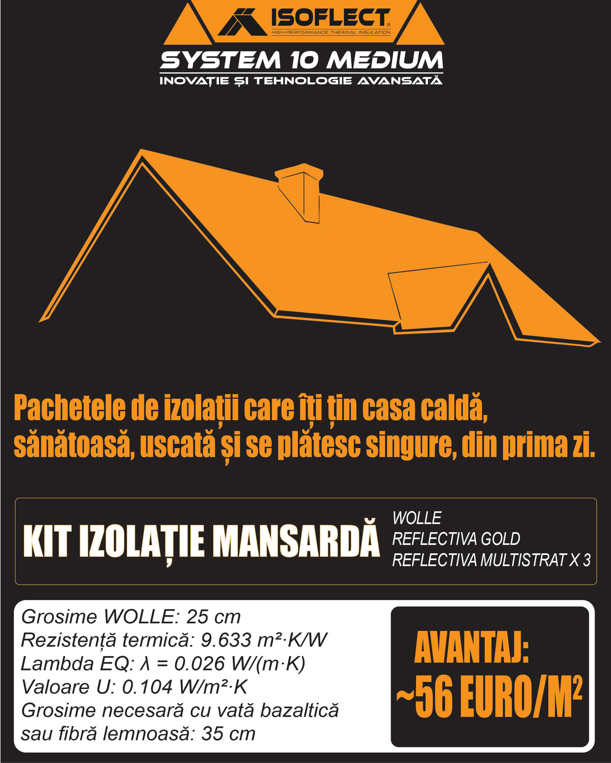 Interior Base System 10 **, R = 8.42 m2•K/W, U= 0.119 W/m2•K, corresponding Lambda λeq = 0.0241 W/mK