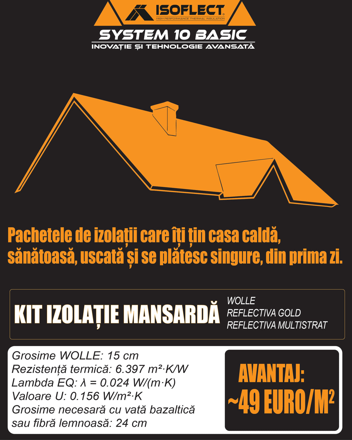Base**, Lambda λeq = 0.0279 W/mK, R = 7.02 m2•K/W, U= 0.142 W/m2•K, Lambda λeq = 0.0279 W/mK