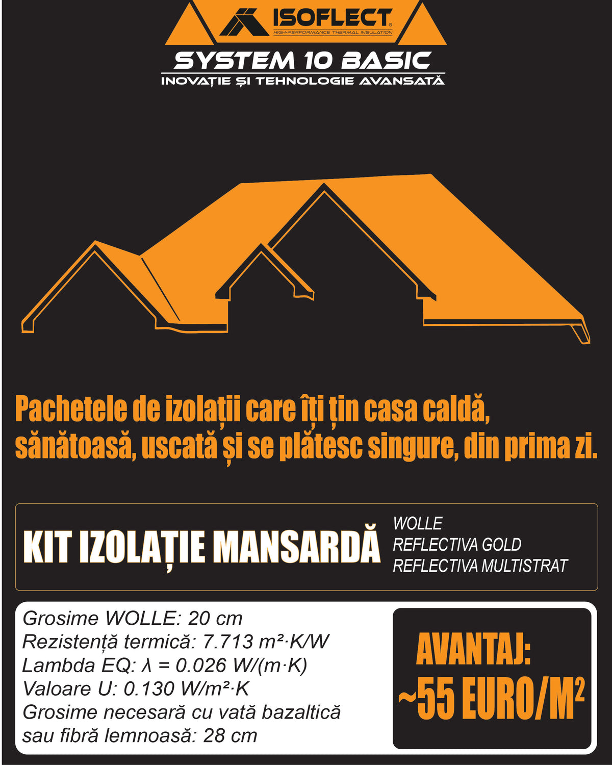 Enthusiast**, R = 8.34 m2•K/W, U= 0.120 W/m2•K, corresponding Lambda λeq = 0.0306 W/mK