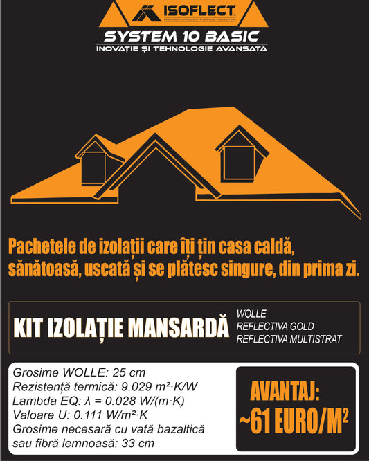 Most Wanted**, R = 9.66 m2•K/W, U= 0.104 W/m2•K, corresponding Lambda λeq = 0.0306 W/mK