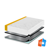 Standard **, Lambda λeq = 0.0256 W/mK, R = 5.7 m2•K/W, U= 0.175 W/m2•K