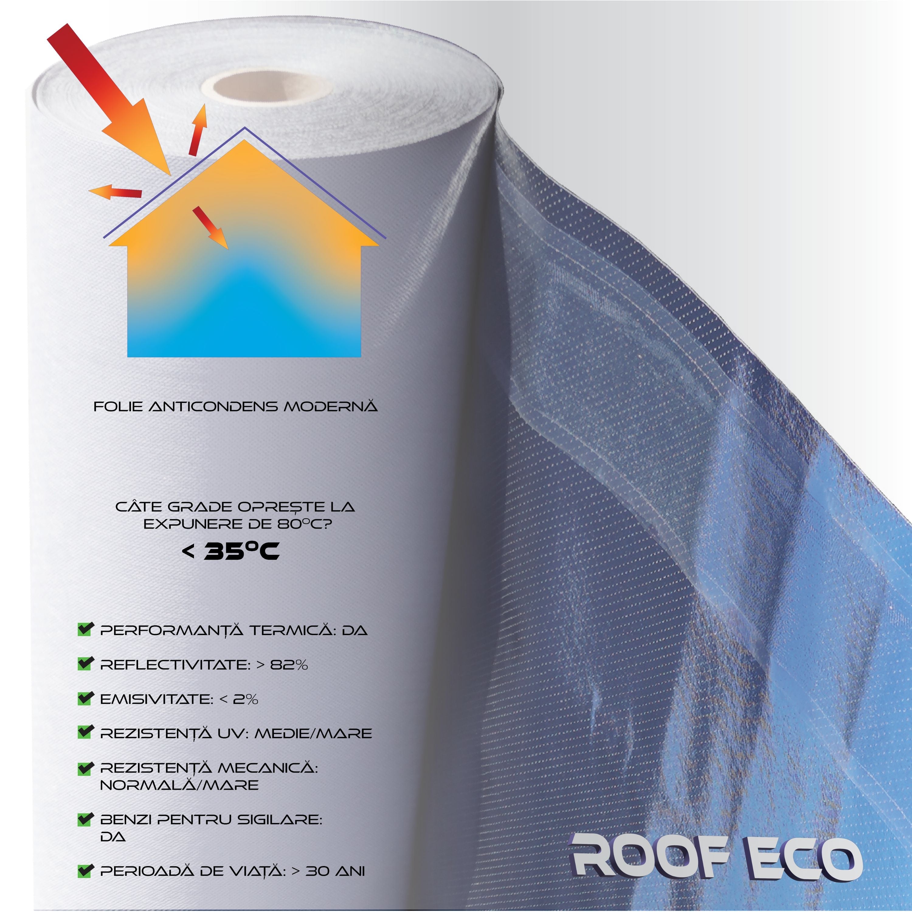 Folie anticondens Isoflect Roof Eco — caracteristici: reflectivitate peste 82%, emisivitate sub 2%, rezistență UV medie/mare, benzi de sigilare incluse, durată de viață peste 30 de ani